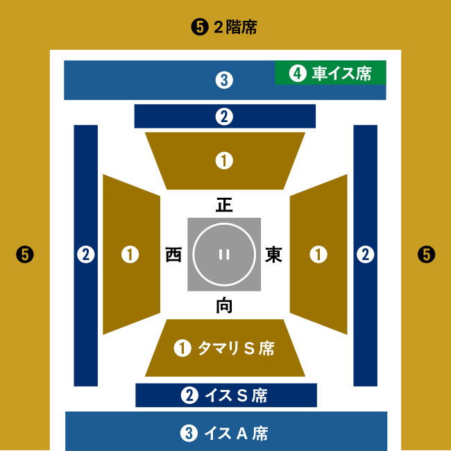 座席表